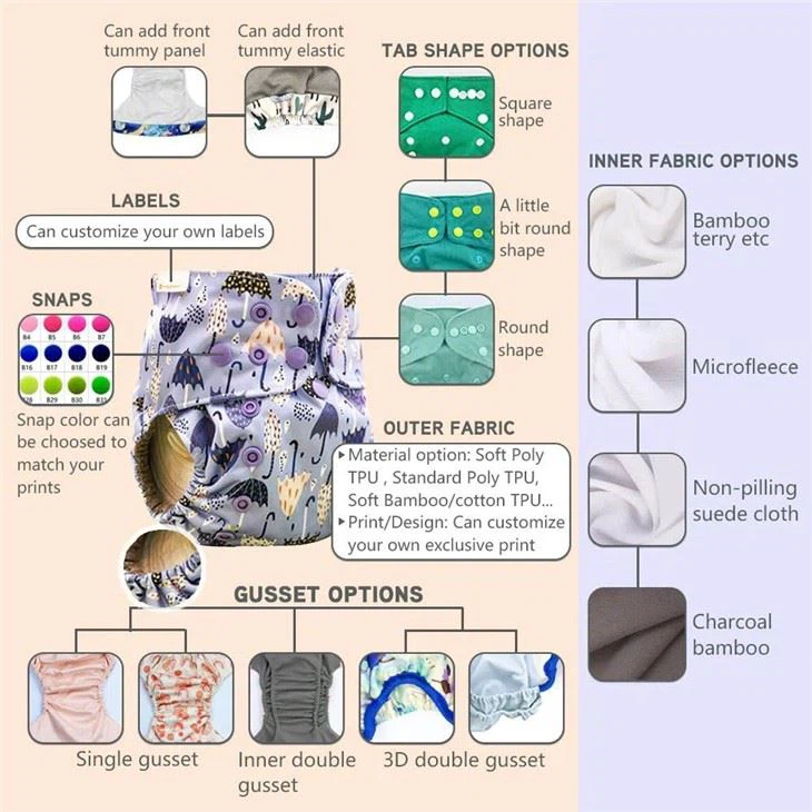 Fabricante de fraldas de pano de chumbo para você