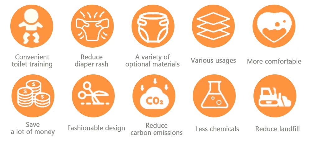 Fraldas de pano adulto